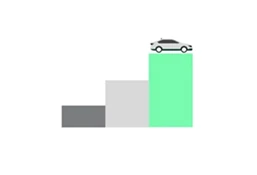 More than 7 million sold since 1996