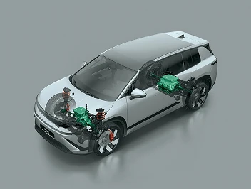 All-wheel drive